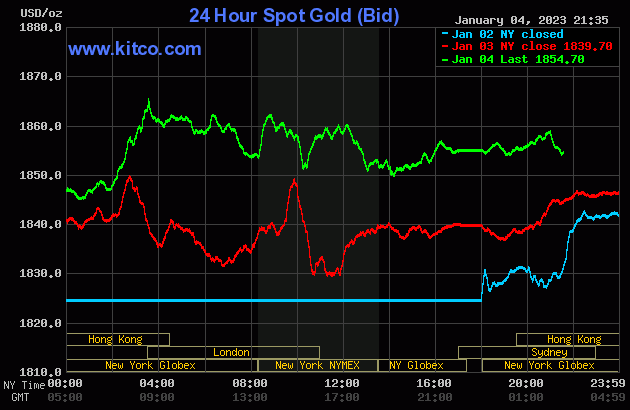 Phản ứng của giá vàng SJC khi vàng thế giới lên đỉnh 7 tháng ảnh 2
